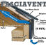 FasciaVent diagram showing airflow