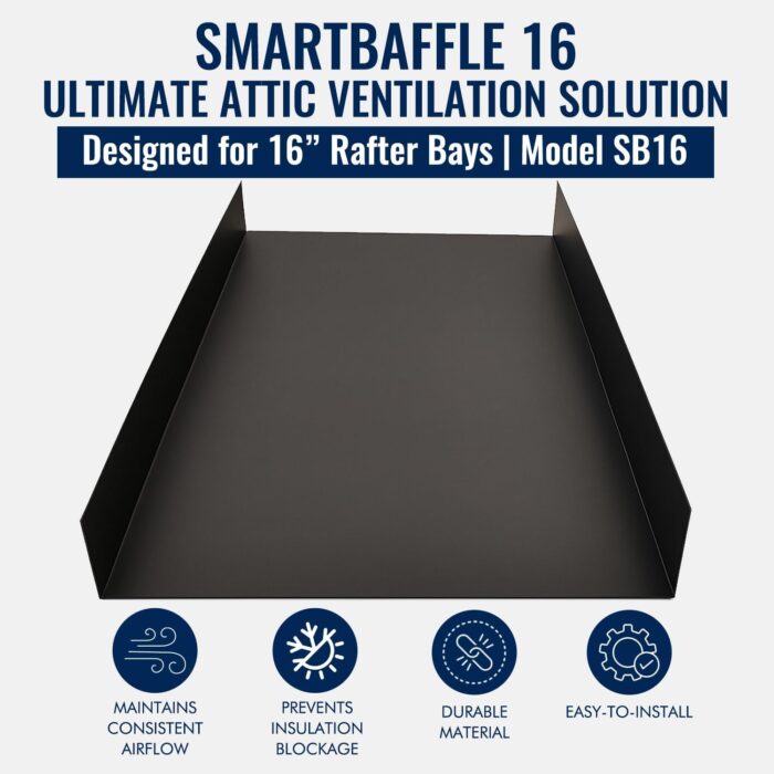 SmartBaffle 16 - insulation baffle for 14-½” wide rafter bays between rafters 16” On-Center.