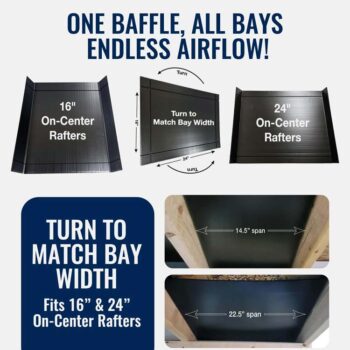 StarterBaffle 2in1 for 16" & 24" on center rafters