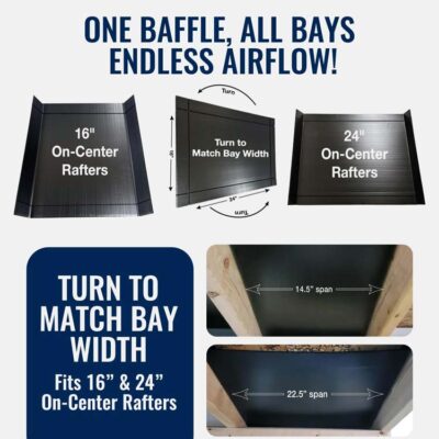 SmartBaffle insulation baffles from $76.50 – Smart Roof Products